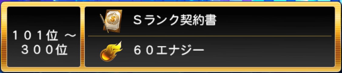 報酬２：ランキング