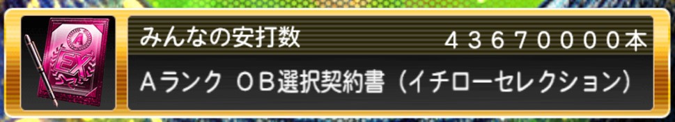 毎日イチローチャレンジの報酬