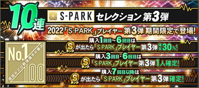 2022年S-PARKプレイヤー第3弾