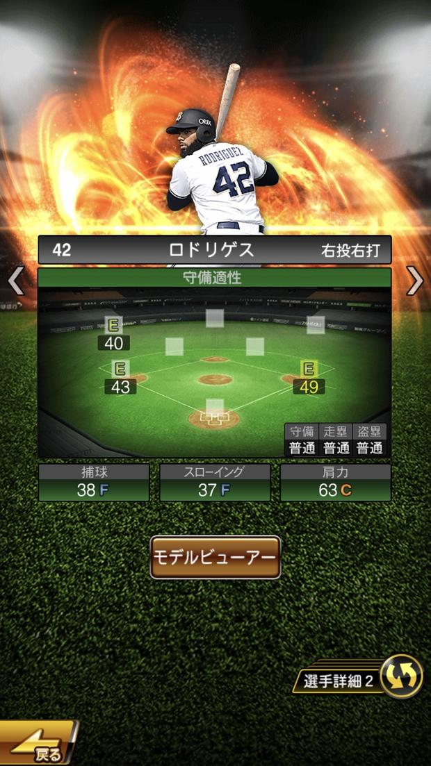 オリックス　ロドリゲス選手