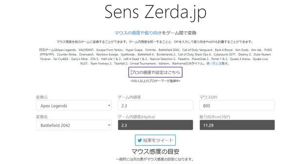 Sensサイト